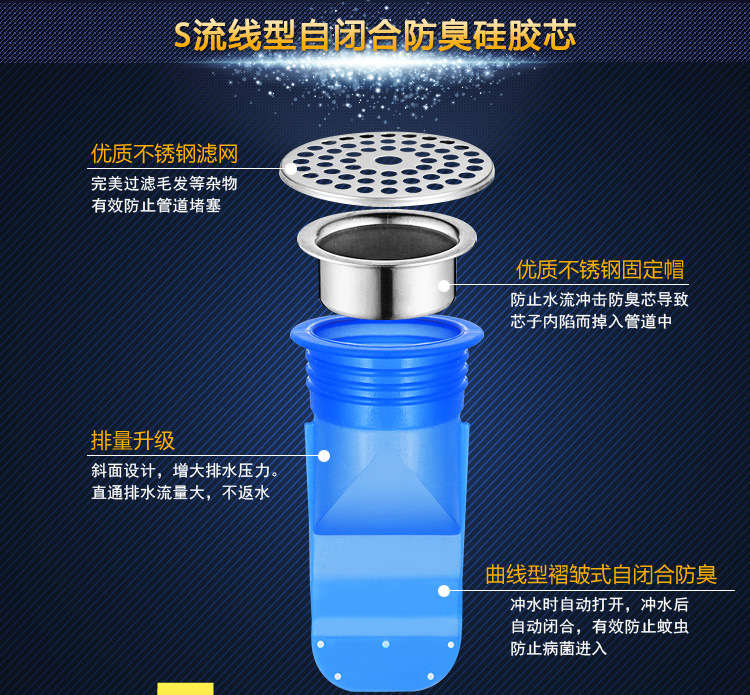 Silicone core, stainless steel, all-copper, anti-insect floor drain cover plate inner core for the water channel under the washing machine in the bathroom pic 11