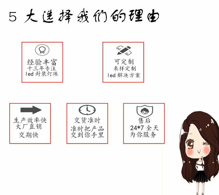 5mm straw hat led beads, 0.5W through-hole high-power light-emitting diode pic 2