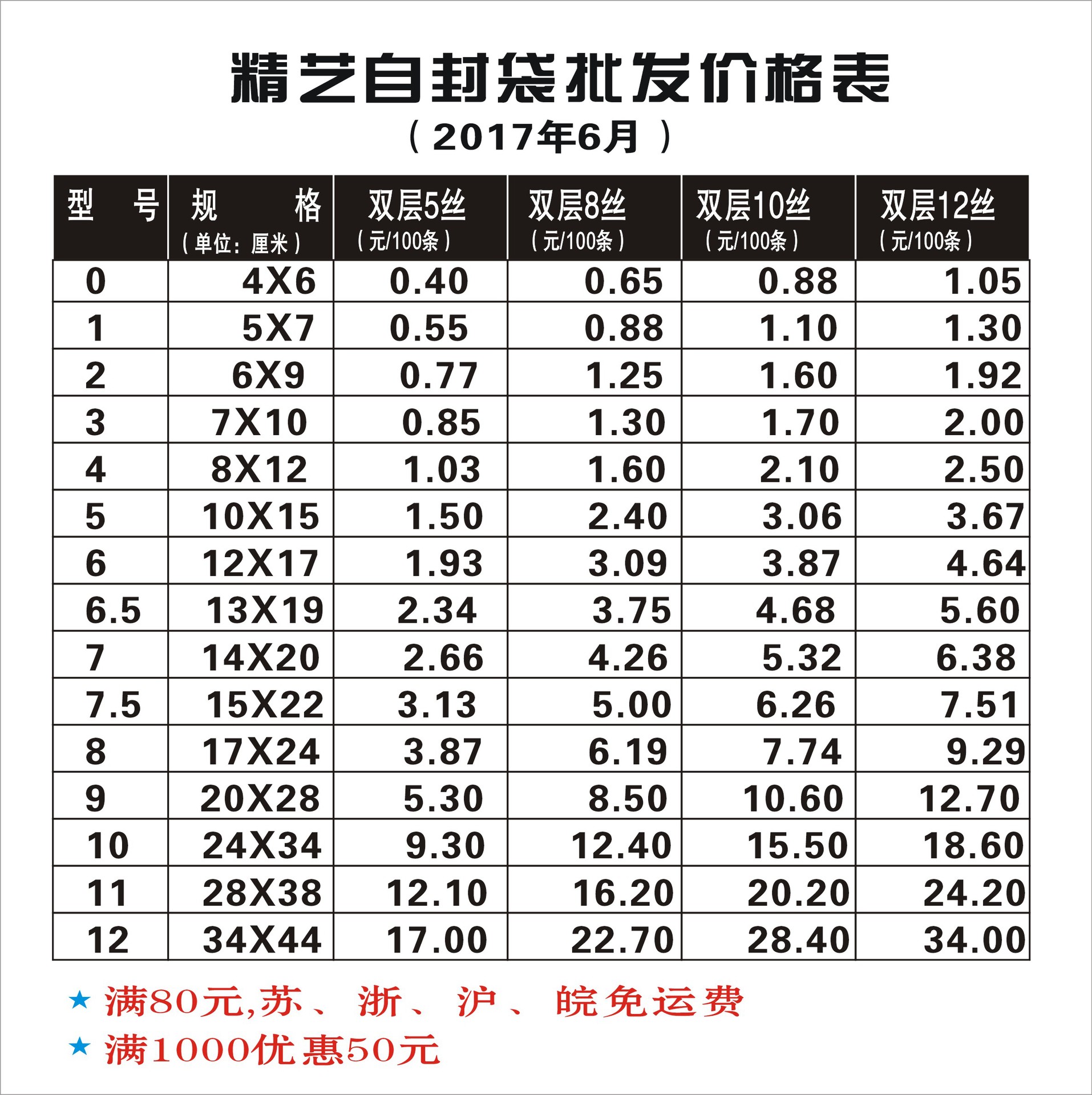 No. 6 PE self-sealing bag, 12*17, Jingyi brand waterproof plastic sealing bag, printed packaging transparent food sealing bag pic 6