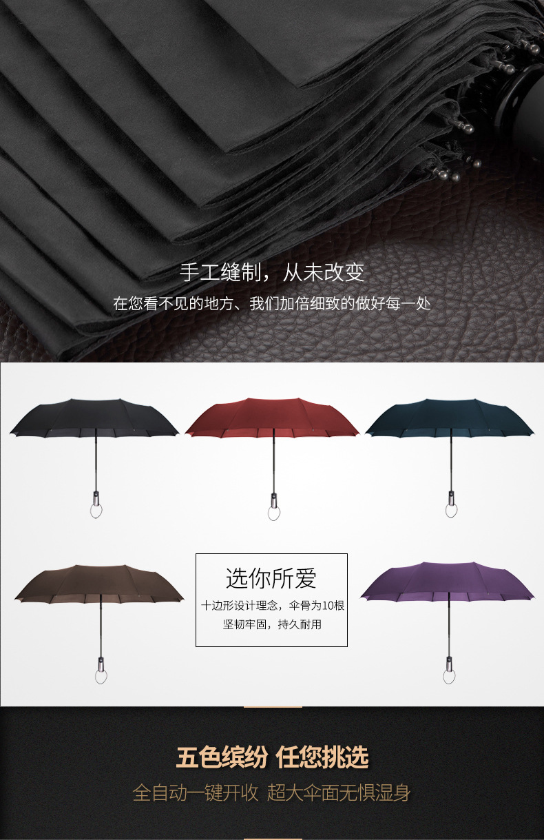 十骨全自动大号商务广告伞晴雨伞黑胶防晒三折叠伞礼品太阳伞批发详情12