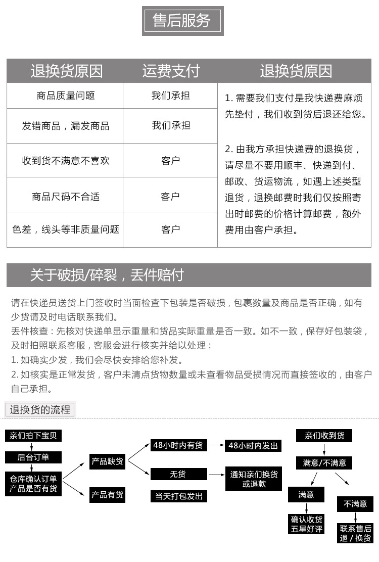 派派妞时尚不锈钢汤勺儿童卡通不锈钢餐具不锈钢勺子餐具叉子批发详情23