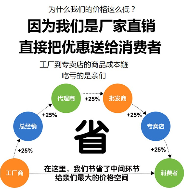 Nordic gold-plated ceramic handicrafts, gift jewelry plates, rings, watches, home storage plates, golden deer animal ornaments pic 63