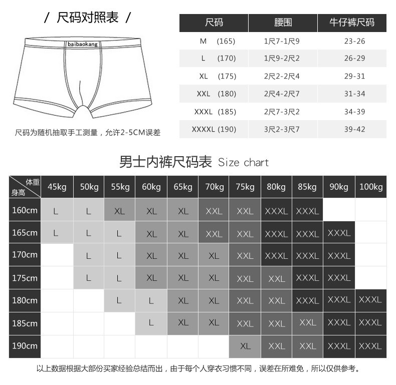 厂家佰宝康男士纯棉盒装平角内裤 精品单条装RC全棉四角短裤批发详情12