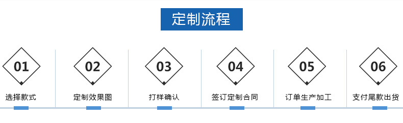彩虹色雨伞16骨创意自动彩虹伞广告伞长柄雨伞直杆礼品伞批发现货详情9