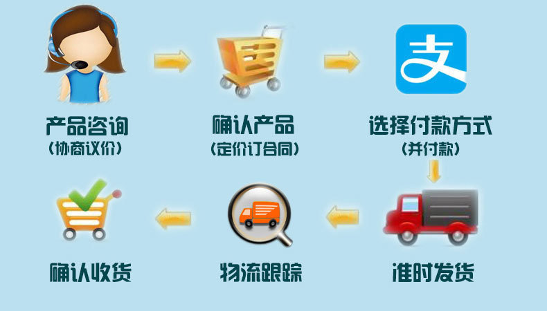 小双头勾线笔120黑色速干水性美术马克笔绘画盒装极细油性记号笔详情20