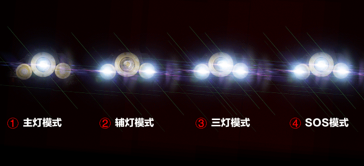 Трансграничная 5 - я лампа, которая взрывает зум 3LED, заряжает сильные лысеющие лампы и заряжает T6 - тональный головной фонарь самолёта pic 1