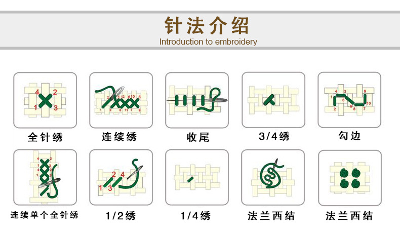 厂家相亲相爱老两口家居十字绣装饰画送爸妈新款自绣DIY材料刺绣详情33