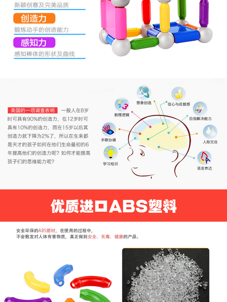 100pcs color box magnetic bar toy set for children, large particle educational magnetic assembly magnetic car building blocks wholesale pic 21