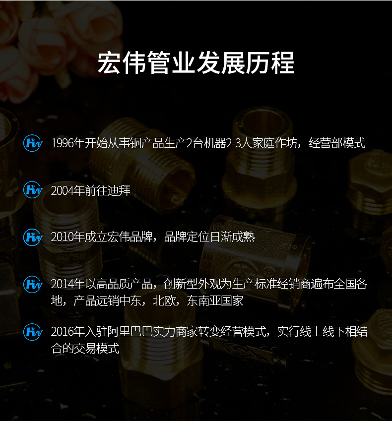 水暖接头1寸外丝堵头 32管帽五金配件管件 诸暨厂家直供家装建材详情37
