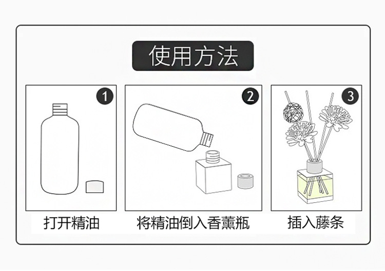 无火香薰精油熏香家用卧室内房间香水空气清新剂持久留香厕所除臭详情13