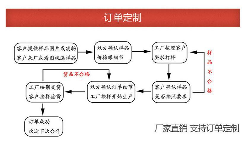 诸暨天然淡水珍珠吊坠好运葫芦生财S925纯银福禄珍珠项链锁骨链详情12