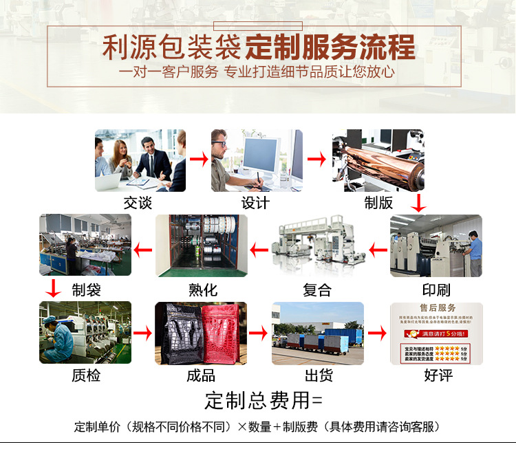 Baoliyuan half-pound coffee bean packaging bags, roll-edge sealed eight-side sealed food bags, aluminum foil tea bags, factory direct sales pic 15