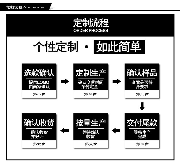 供应透明包装袋OPP不干胶自粘袋 塑料袋 饰品饰品包装袋批发详情9