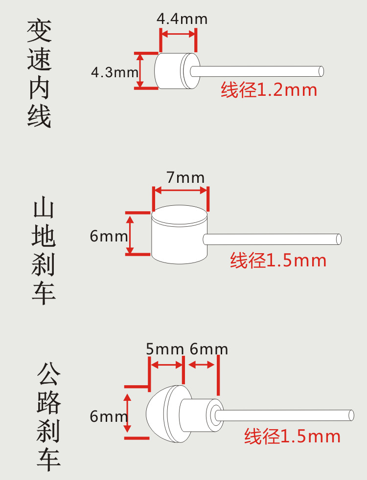 TRLREQ自行车铁氟龙刹车线钢丝特富龙公路山地公路特氟龙变速线芯详情1