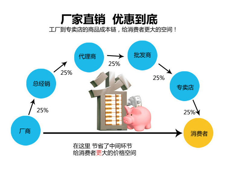 厂家直销多功能煮茶器玻璃养生壶时尚电热咖啡壶煎药蒸馏壶详情49