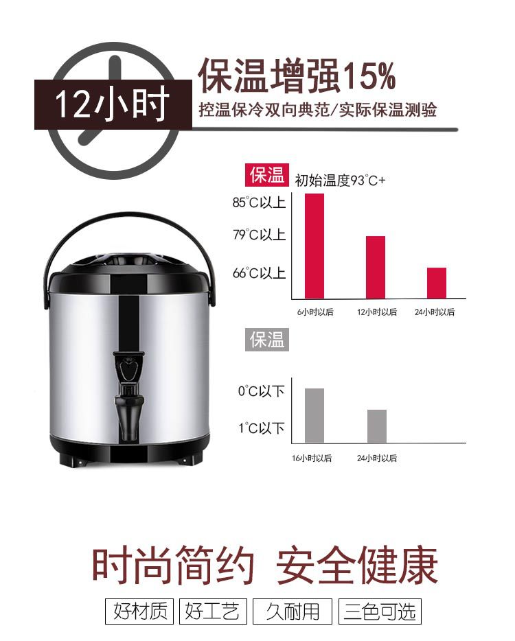 Wholesale of Lianmei commercial 304 stainless steel milk tea buckets, insulated buckets, double-layer plastic coffee soy milk buckets and breakfast buckets pic 6