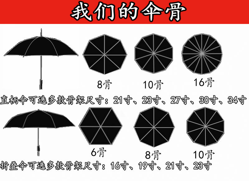 Hengdun umbrella: White umbrella surface, purple inner lining, folding umbrella, sun umbrella, super large umbrella pic 10