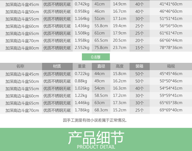 特厚不锈钢盆无磁反边特大斗盆家用脸盆酒店后厨洗菜盆新品批发详情26