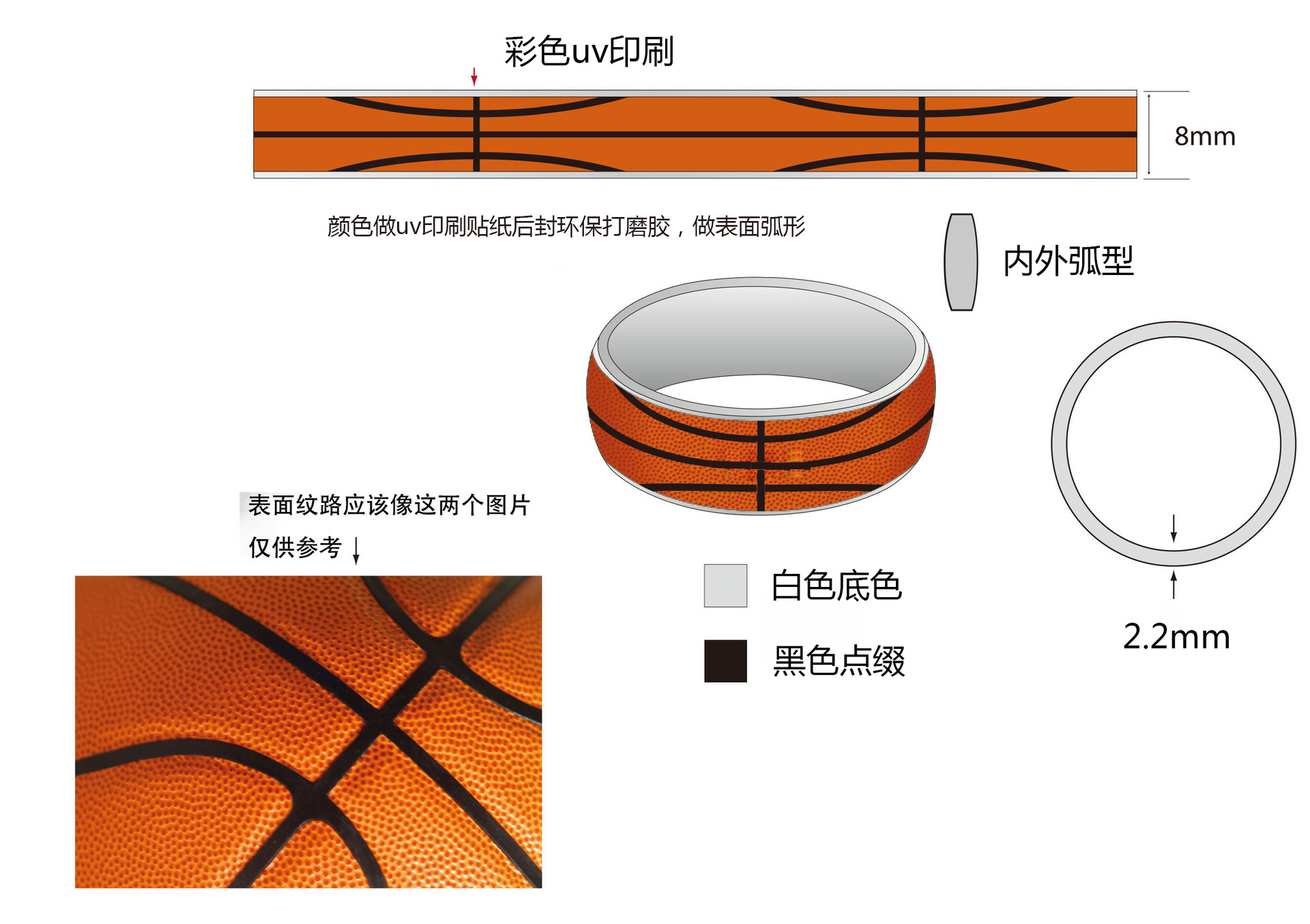 Cross-border supply of football, basketball, baseball, rugby titanium steel rings, sports goods, jewelry, rotating stress-relieving accessories pic 2