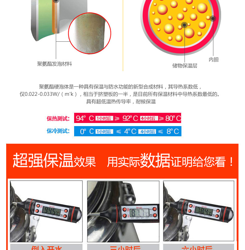 Acero inoxidable tapa plana cubeta aislante cubeta de sopa no magnética extra gruesa binaural cubeta hermética a prueba de humedad cubeta multiuso con grifo cubeta de almacenamiento de agua pic 24