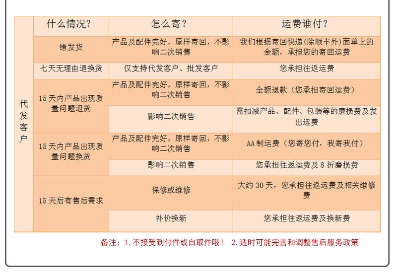 【快速发货】C15便携式迷你热敏打印机 口袋学生迷你错题打印机详情36