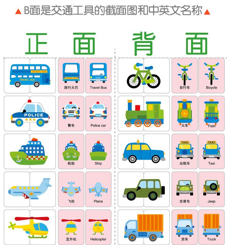 儿童早教卡片水果动物字母数字卡片玩具益智智力视觉开发学习卡详情16