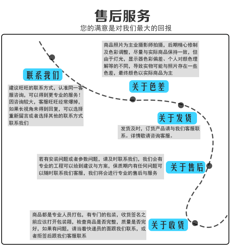 2835 3.7V灯条 4.5V 5V灯带 小夜灯 风扇灯 玩具镜子 工艺品灯带详情14