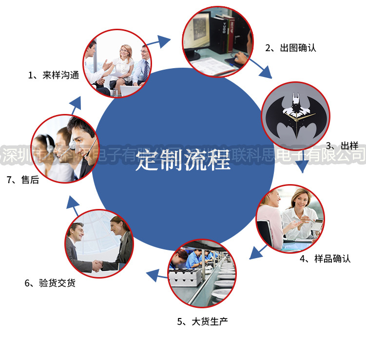 亚马逊热卖爆款产品 创意黑胶摩托车造型客厅装饰复古LED石英墙钟详情28