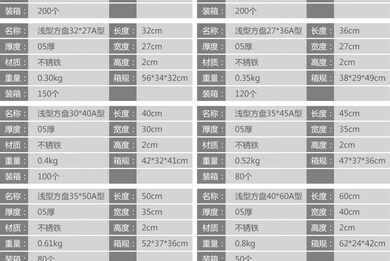 Stainless steel square plate, Chinese single-layer shallow plate, night market barbecue plate, water accumulation tray, specially designed for hotels and canteens pic 7