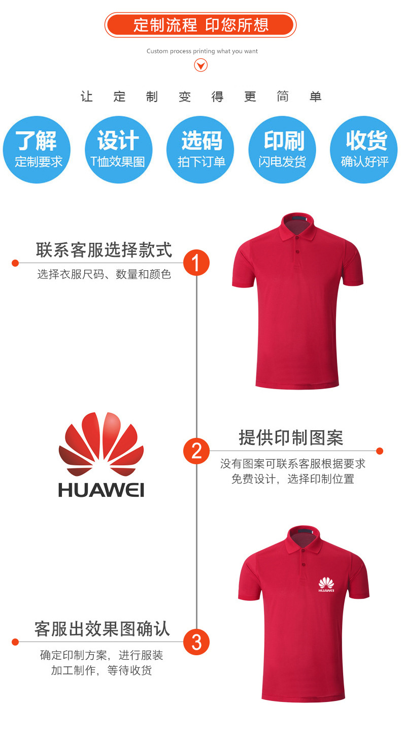 定制流程