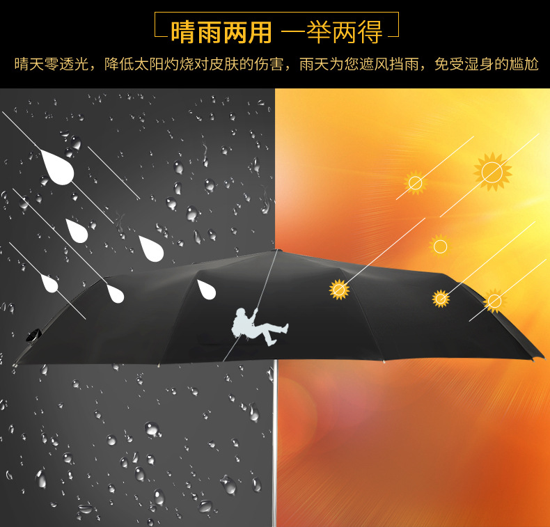 511 Umbrella, extra-large 140 fully automatic umbrella, folding and reinforcing, wind-resistant, sunny and rainy dual-purpose black rubber sunshade pic 16