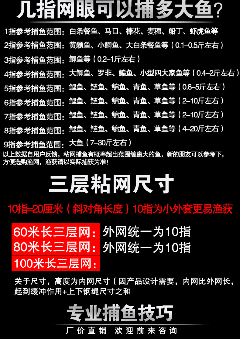 渔网渔具粘网丝网单层浮网三层沉网挂子捕鱼网鲫鱼鲢鱼沾网白条网详情24