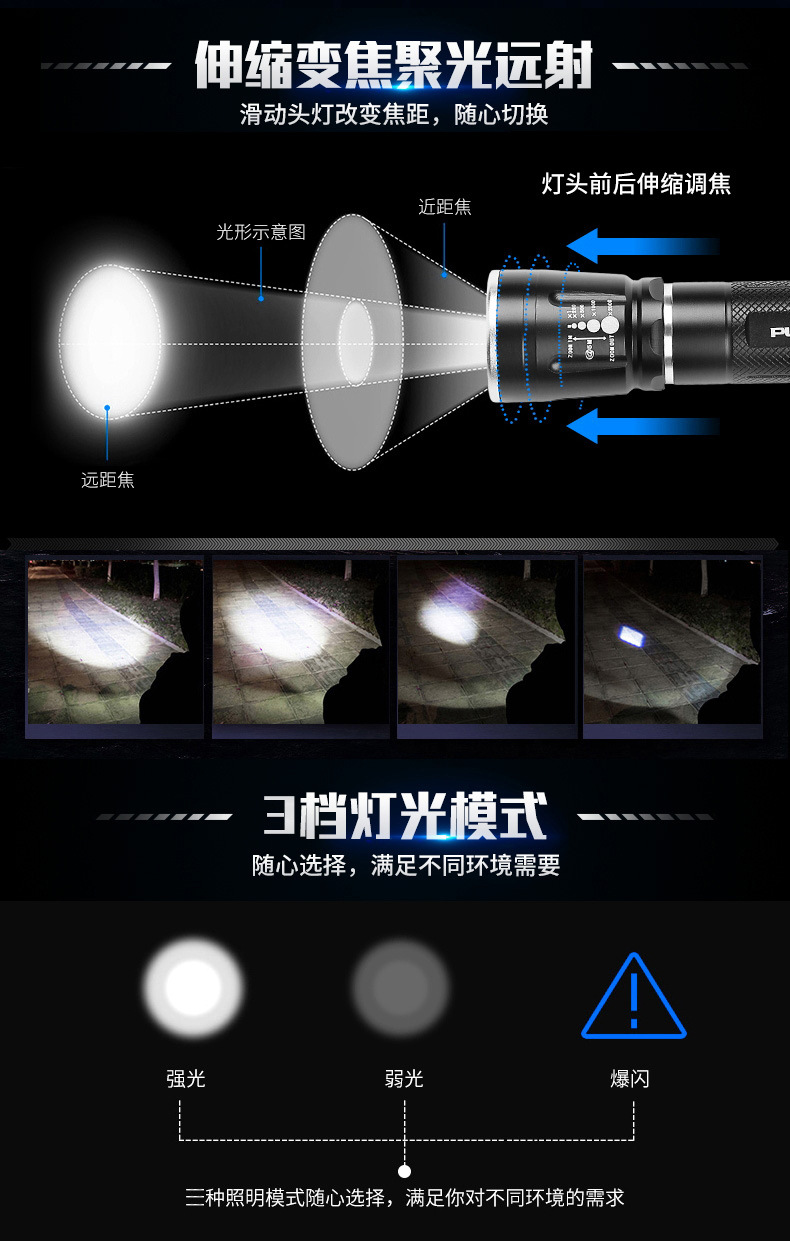 Pailide Strong Light Flashlight, aluminum alloy led retractable portable lighting flashlight, outdoor adventure waterproof flashlight pic 5