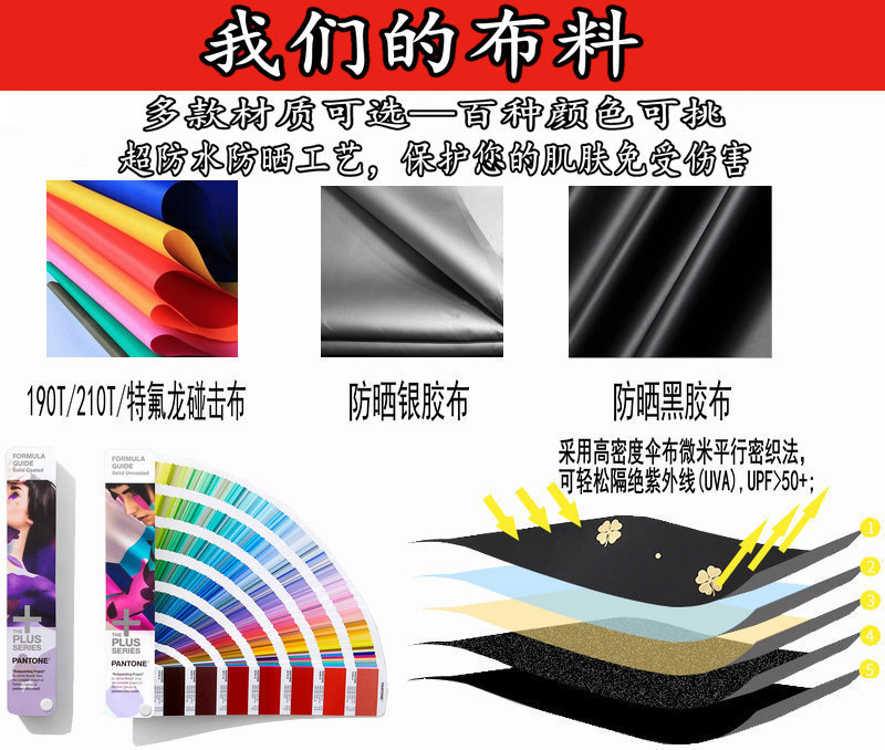 Hengdun umbrella: White umbrella surface, purple inner lining, folding umbrella, sun umbrella, super large umbrella pic 13