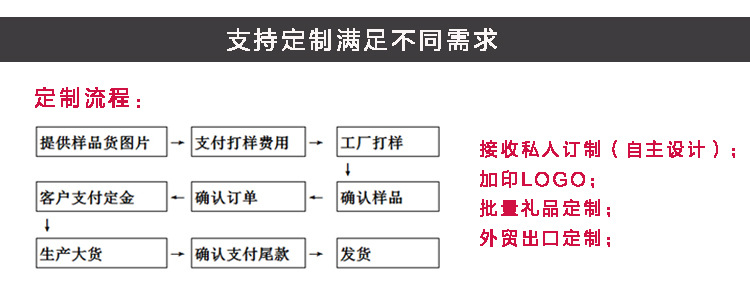 家用手工纯铜壶锤目纹紫铜壶泡茶壶300毫升小型纯铜功夫茶具批发详情2