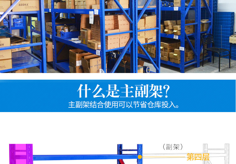 宁波货架仓储移动组合货架 家用仓库轻型货架 四层中型货架详情14