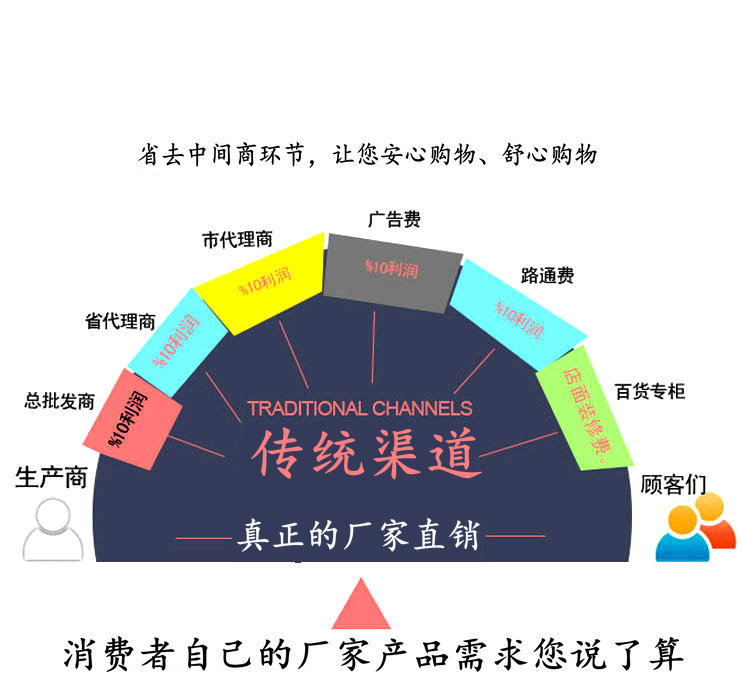 玻璃钢月亮灯户外庭院灯景观球灯氛围灯网红圆球餐厅落地吊灯详情22