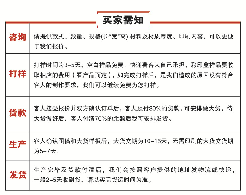 透明PVC包装盒现货 磨砂PP盒子食品包装PET塑料盒可定制logo彩盒详情15