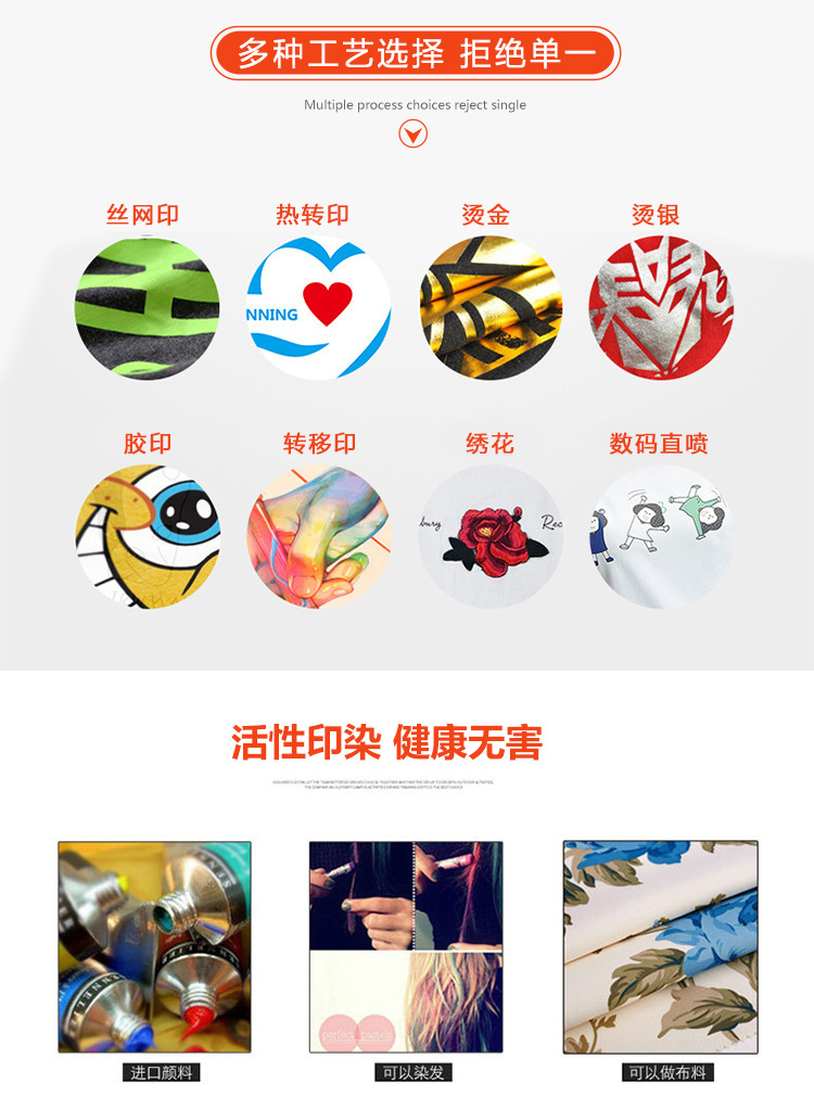 工艺展示