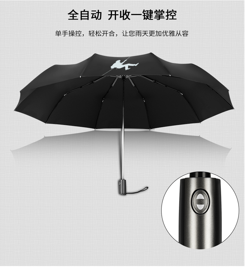 511 Umbrella, extra-large 140 fully automatic umbrella, folding and reinforcing, wind-resistant, sunny and rainy dual-purpose black rubber sunshade pic 19