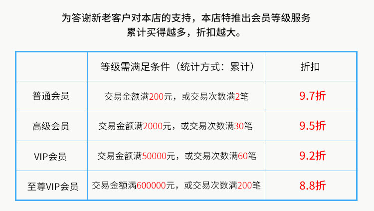 新款礼盒香木扇雕刻双面镂空折叠扇中国风古典女士文艺扇厂家直销详情1