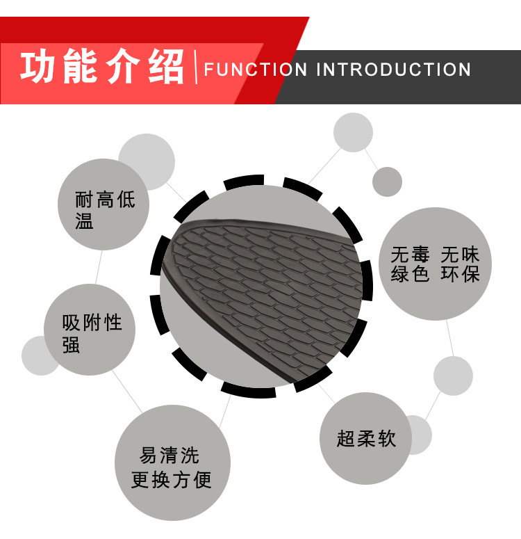 Anti-slip MATS, car ornaments, car storage MATS, car center console, instrument panel, mobile phone fixation, high-temperature resistant pic 4
