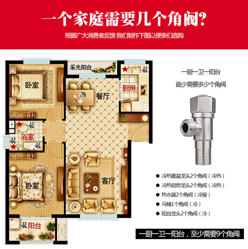 304不锈钢冷热水家用加长三角阀4分马桶止水阀热水器角阀一进二出详情25