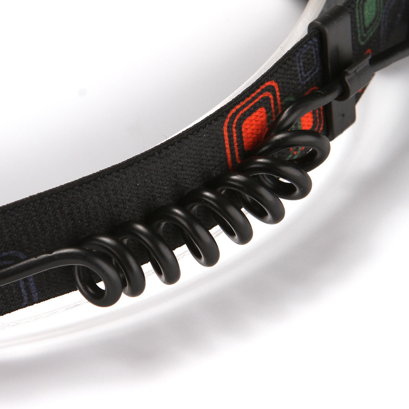 The new T6+cob high-power rechargeable aluminum alloy zoom headlamp, cob strong light, is selling well both cross-border and outdoors pic 41