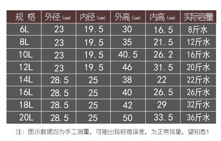 Wholesale of Lianmei commercial 304 stainless steel milk tea buckets, insulated buckets, double-layer plastic coffee soy milk buckets and breakfast buckets pic 9