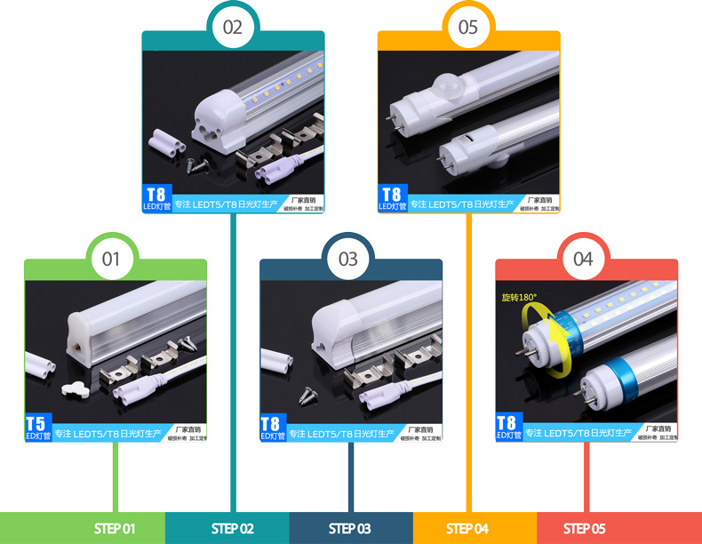 T8正圆灯管室内照明家用节能LED日光灯管商超办公0.6m1.2m灯管详情1