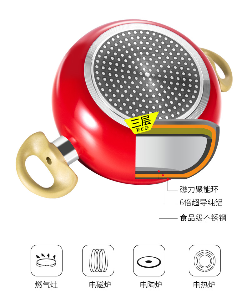 Wholesale of soup POTS, non-stick POTS, tomato POTS, double-ear soup POTS, double-bottom household aluminum POTS, non-stick POTS, soup POTS and cooking POTS pic 7