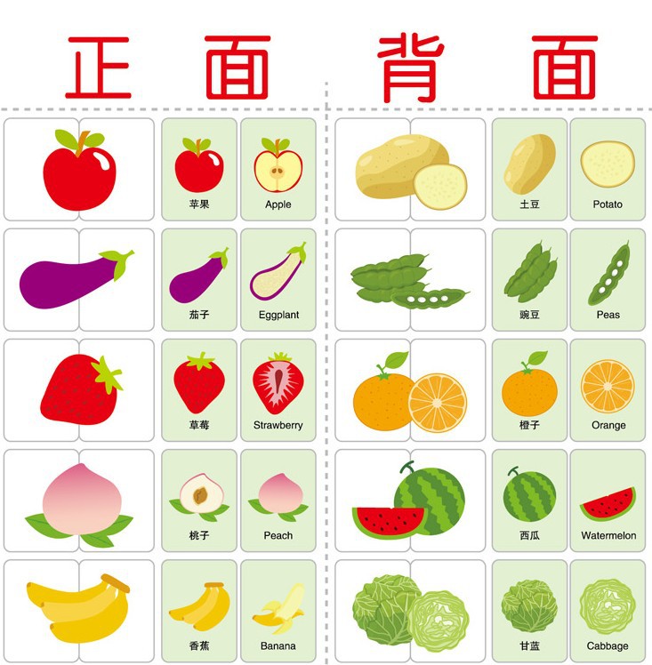 儿童早教卡片水果动物字母数字卡片玩具益智智力视觉开发学习卡详情8