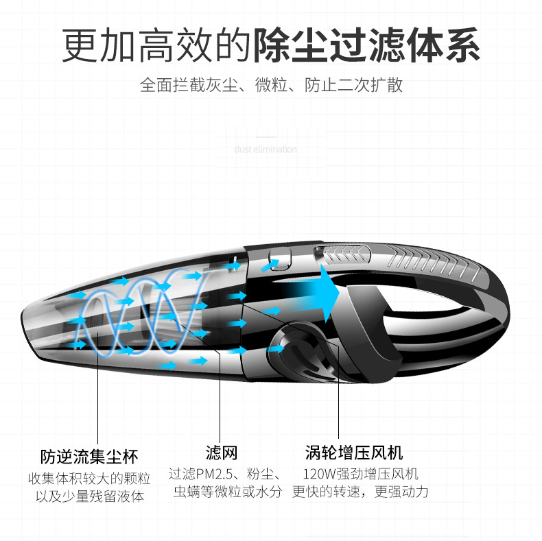 无线车载家居吸尘器家用小型干湿两用大功率手持吸尘器便携吸尘机详情11