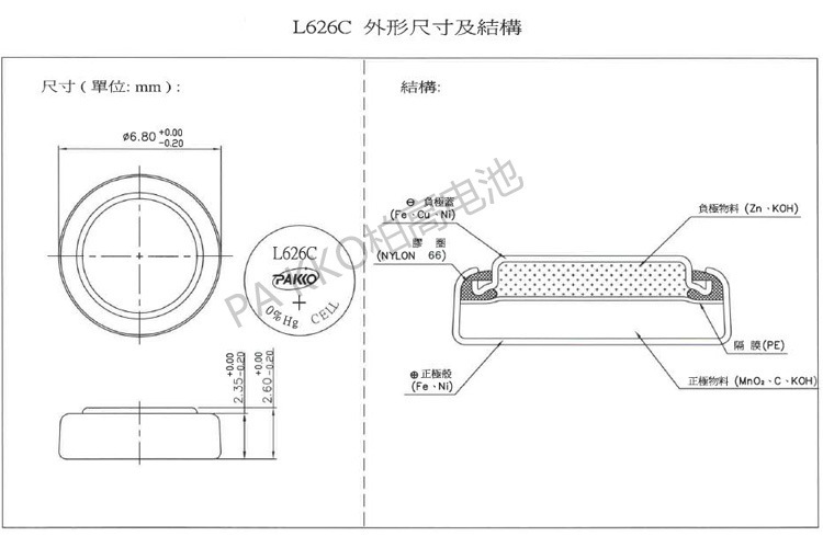 pvc gift watch packaging box, paper box, watch box, watch adjuster, spare electronic watch pic 28